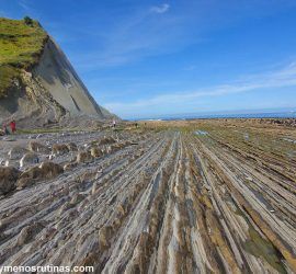 Ruta del flysch de Zumaia a Deba